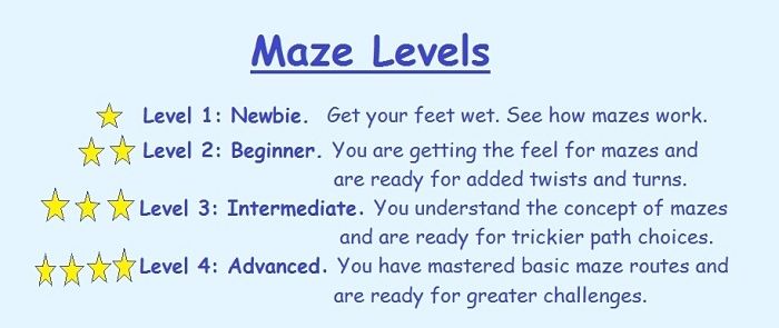 MAZE LEVELS 700A